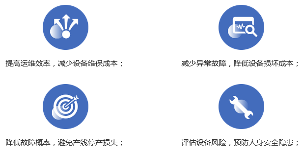 空壓機(jī)維護(hù)